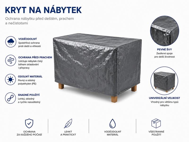 Kryt na nábytek - LDPE fólie 250g/m2