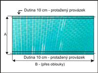 Fóliovníková plachta zelená 140g/m2 -  rozměr na přání - dutina