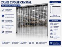 Závěs - PVC fólie Crystal 1mm