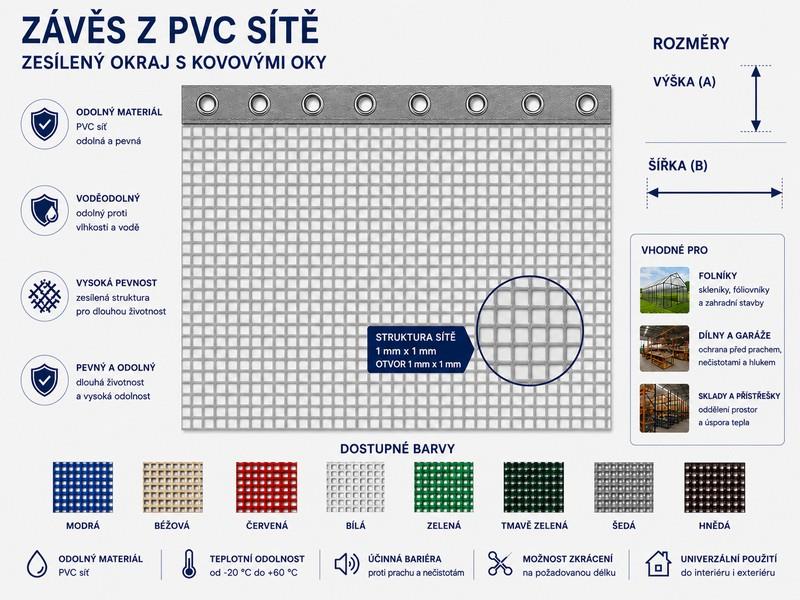 Závěs - PVC síť  250g/m2
