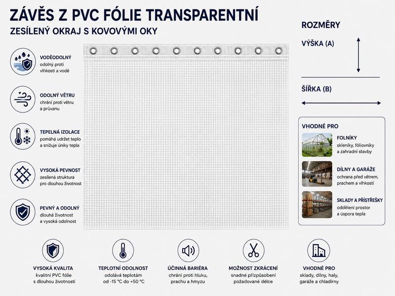 Závěs - PVC fólie 625g/m2 transparentní